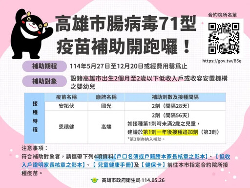 5/27起 高市補助接種腸病毒及輪狀病毒疫苗