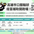 5/27起 高市補助接種腸病毒及輪狀病毒疫苗