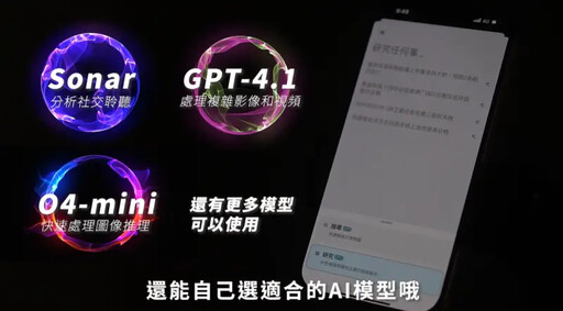 Perplexity與台灣大哥大聯手 引爆AI新浪潮