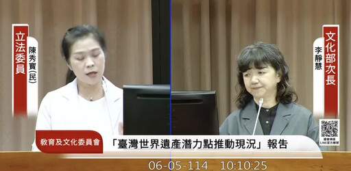 舔中藝人慘了!恐被政府追討、限制補助