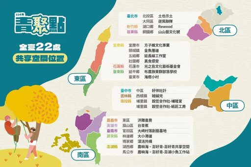 全台22處「青聚點」 18-35歲青年免費使用
