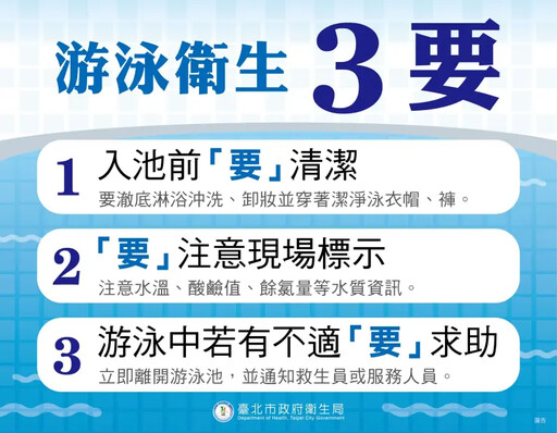 游泳旺季到!北市抽驗泳池水質 結果出爐