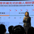 退休準備多少錢才夠？協會：1660萬且需投資