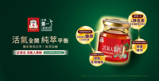 正官庄迎夏!新品「活氣人蔘飲-苦瓜」登場