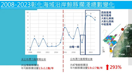 NOWnews隨環團出海 直擊白海豚棲息地