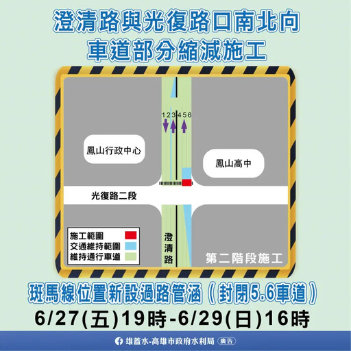 高市澄清路與光復路口 部分車道將縮減施工