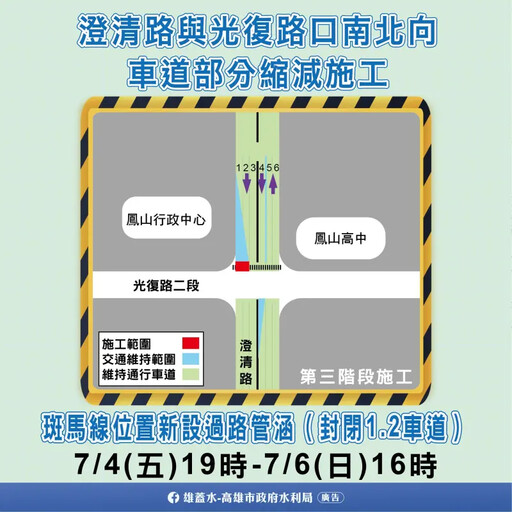 高市澄清路與光復路口 部分車道將縮減施工