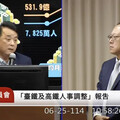 月領近40萬！遭籲首年不領獎金 史哲回應了