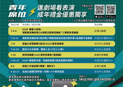 消暑又充電!高雄演藝場館邀青少年進劇場