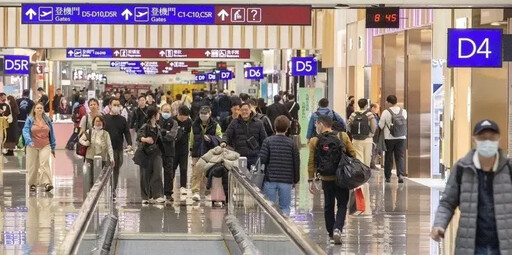 台幣升破恰逢暑假旺季!觀光類股強勢