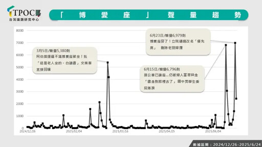 博愛座改這名字!網友不買單:吃飽太閒