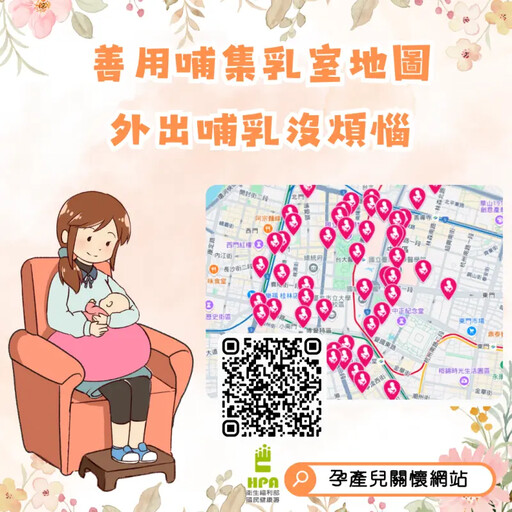 全國逾4000處哺集乳室 用2招教你輕鬆查