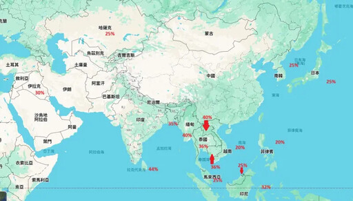 關稅成防止洗產地「中國包圍網」?學者解答