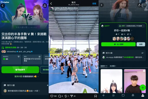 V舞病毒瘋傳?VieFor橫掃街舞圈成變現APP