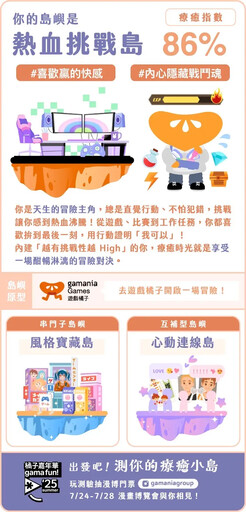 2025橘子嘉年華來了!「療癒小島」神準心測