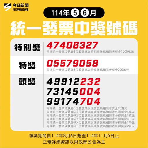 萊爾富5、6月發票開頭獎!49元買早餐中大獎