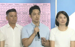 24立委全數保住 蔣萬安：責任更重大