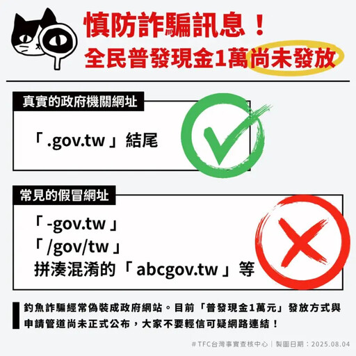 詐騙簡訊又來!收「全民普發1萬元」是假的