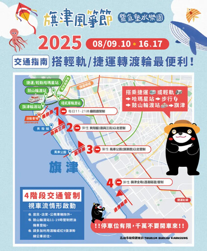 旗津風箏節搭渡輪最便利 8/9起連嗨兩週末