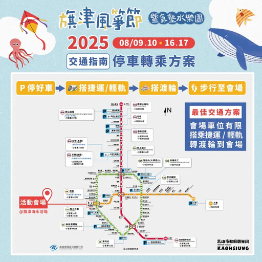 旗津風箏節搭渡輪最便利 8/9起連嗨兩週末
