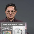 喊重啟核電！童子賢：台灣減碳是全球放牛班