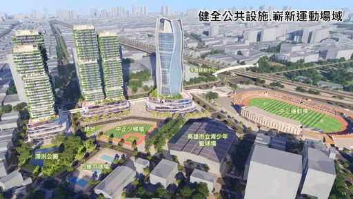 高捷O9站BC基地台北招商 吸引近30家廠商