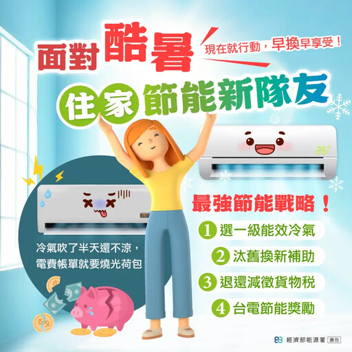 人人都能領!補助只到10月底 最高拿回5000
