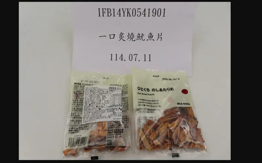 食藥署邊境查驗！好市多、無印良品皆被攔截