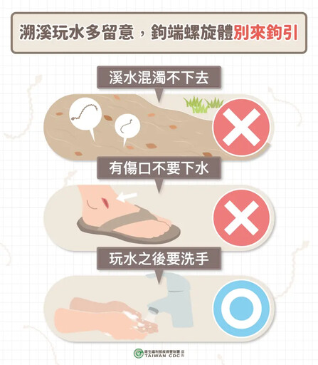 高雄丹娜絲風災後 確診2例鉤端螺旋體病