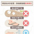 高雄丹娜絲風災後 確診2例鉤端螺旋體病