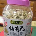 中藥行賣杭菊花驗出18種農藥 供應商挨罰