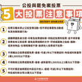 亮票最高可罰20萬罰金 中選會提醒一次看