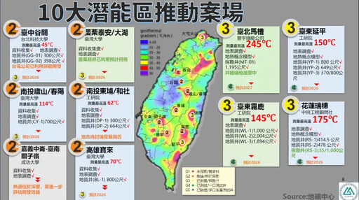 全台十大地熱潛能區探測報捷 宜蘭潛勢最高