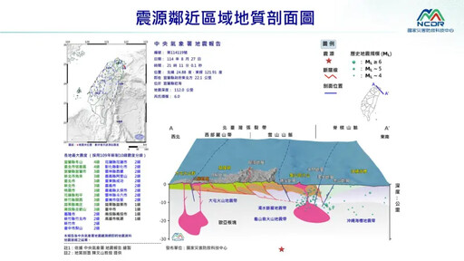 宜蘭6.0地震!北市防災辦:未接獲災情通報