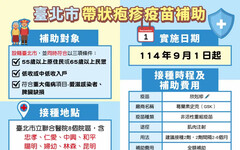 帶狀疱疹疫苗免費打！設籍北市、符合3條件