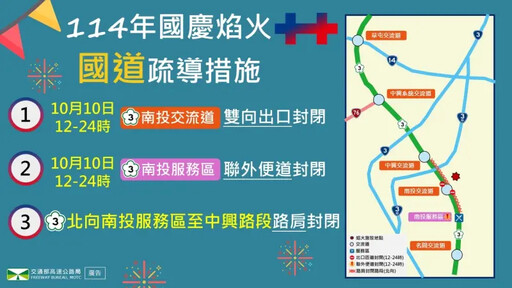 中秋、國慶連假恐塞爆 國道疏導搶先看