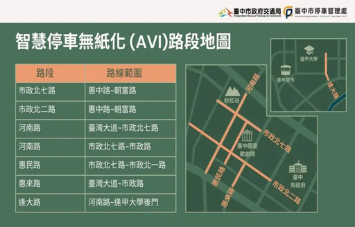 台中邁向數位交通 智慧停車無紙化將上路