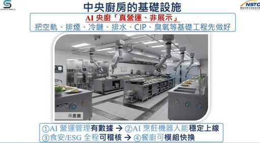 餐廳無人接手有解？AI中央廚房把回憶規格化