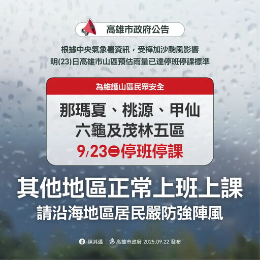 樺加沙颱風風雨未達標準 高市明日上班上課