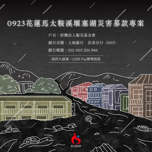 賑災基金會募款不到兩天破2億