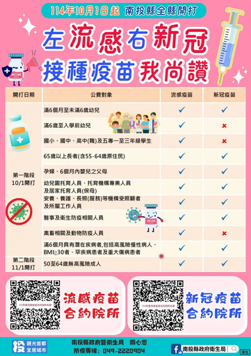 公費流感疫苗備註「非高端」 衛生局說話了
