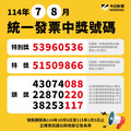 3元外送費就中！7-8月發票17人抱走200萬