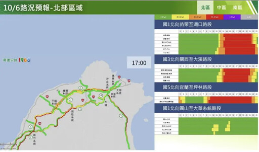 中秋收假日！15處省道、11處國道地雷路段曝