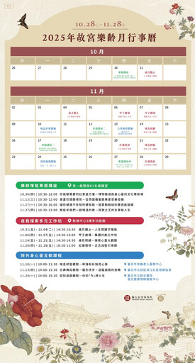 55歲以上專屬活動 故宮「樂齡月」開15課程