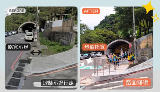 基隆斥資3400萬改善通學路面寬度