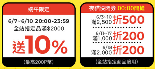 618買什麼？6月近20品家電3C相機遊戲新品上市預購，PChome618年中慶購物節買新品最優惠，刷PChome信用卡最高回饋30%
