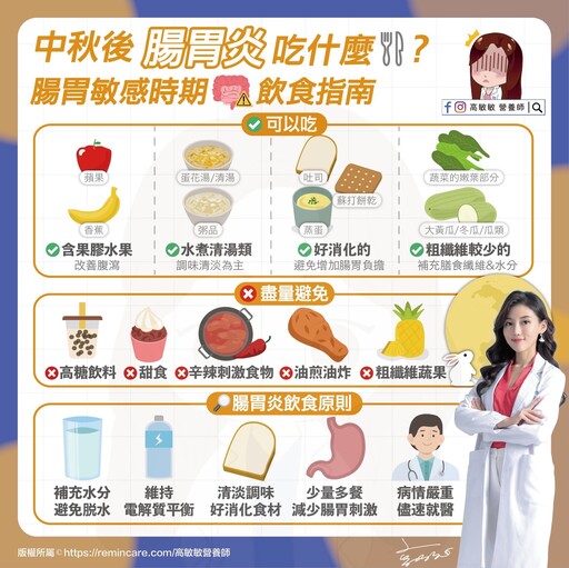 中秋後腸胃炎上吐下瀉？！腸胃炎還分兩種？