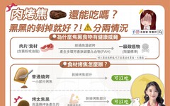 肉烤焦還能吃嗎？黑黑的剝掉就好？！分兩情況