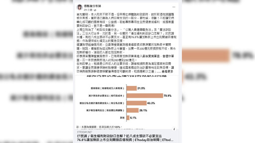 政府放著百億稅收不要？張甄薇籲加熱菸合法化救健保