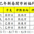 新春開市祈福不踩雷！教你選對日子3步驟，財源滾滾來！